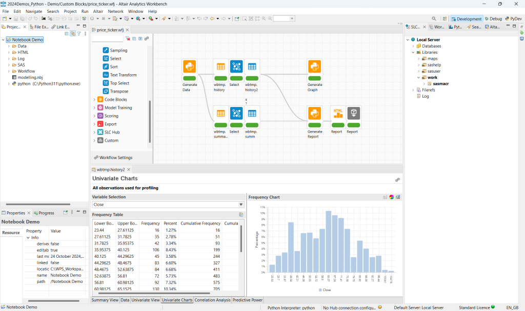 SAS migration workflow workbench